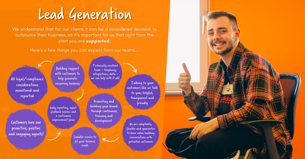 how mango support with lead generation. Man sitting on chair with thumbs up. Orange background with purple bubbles containing white text.